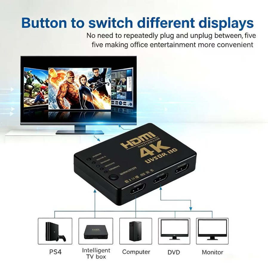 4K HDMI-compatible Switcher 5  - Esports Gaming Hub ulasan dan harga