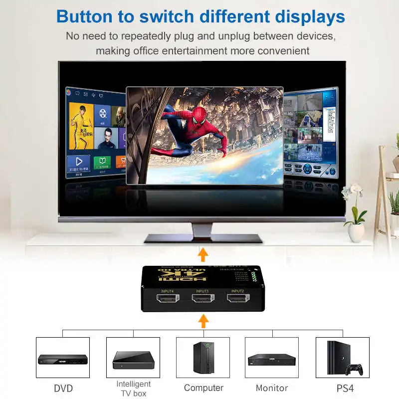 4K Switcher HDMI-compatible Sw - Esports Gaming Hub ulasan dan harga