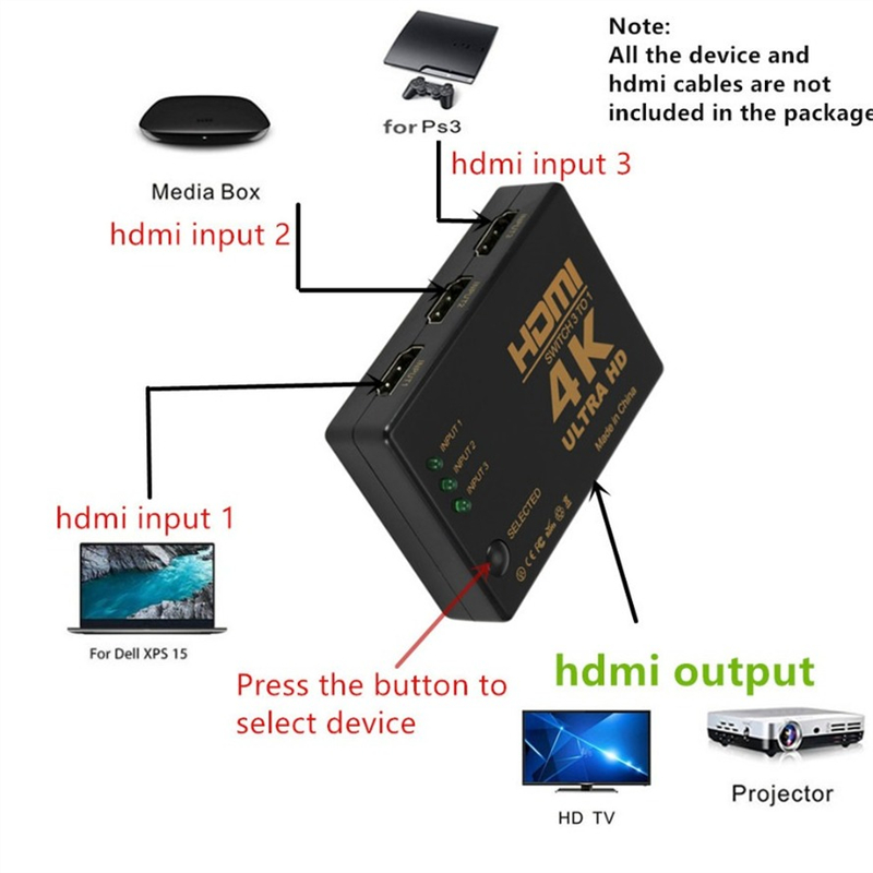 HDMI-compatible Switch 4K Swit - Esports Gaming Hub ulasan dan harga