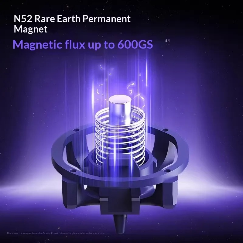 UFO Magnetic Switch POM Materi - Esports Gaming Pcs ulasan dan harga