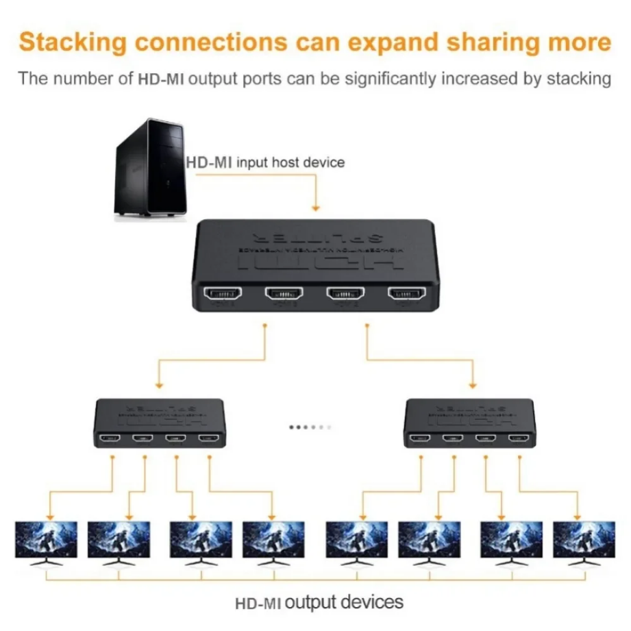4x1 HDMI-compatible Video Swit - Esports Gaming Hub ulasan dan harga
