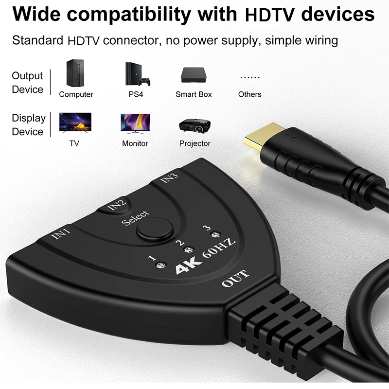 4K 60Hz 3D Mini 3 Port HD Swit - Esports Gaming Hub ulasan dan harga
