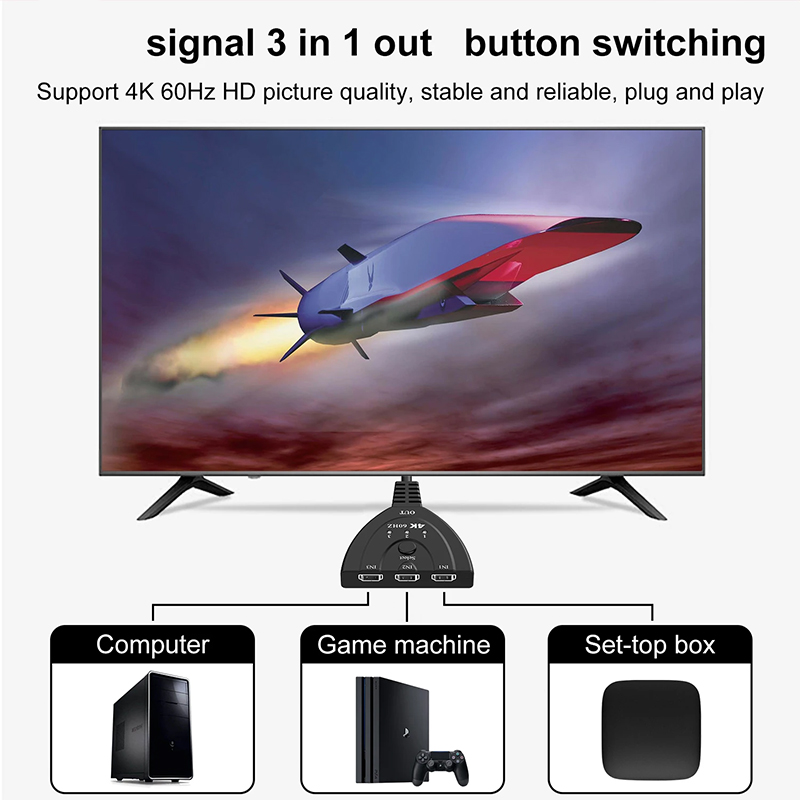 4K 60Hz 3D Mini 3 Port HD Swit - Esports Gaming Hub ulasan dan harga