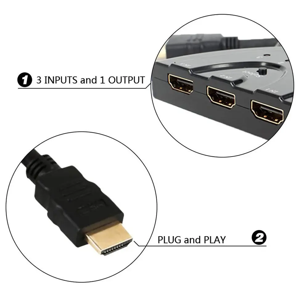 HDTV Switch 3 in 1 4k Splitter - Esports Gaming Hub ulasan dan harga