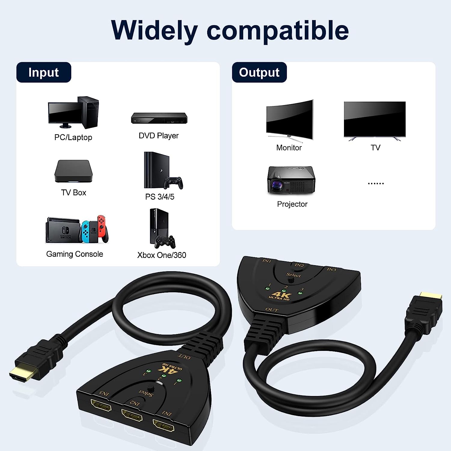 HDTV Switch 3 in 1 4k Splitter - Esports Gaming Hub ulasan dan harga