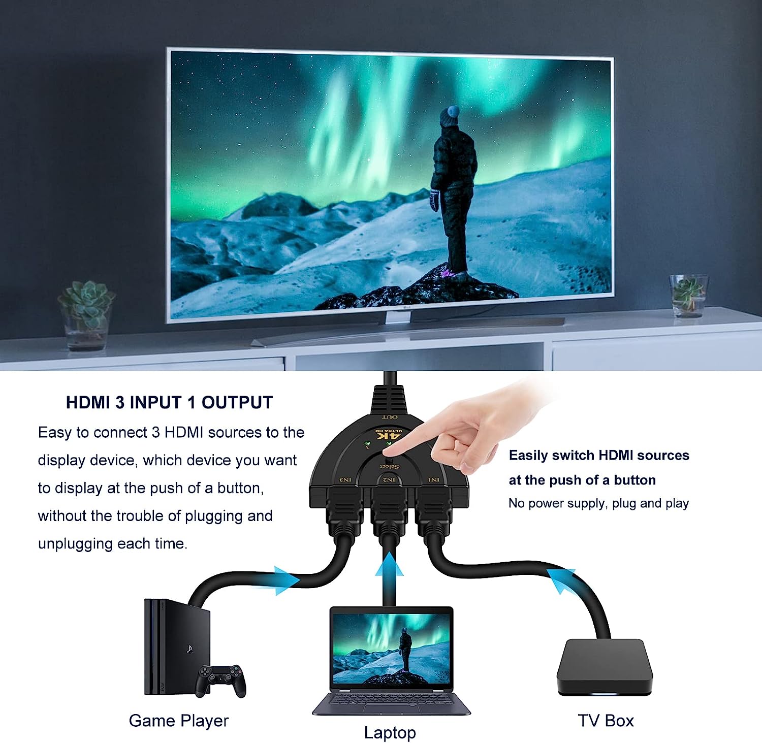 HDTV Switch 3 in 1 4k Splitter - Esports Gaming Hub ulasan dan harga